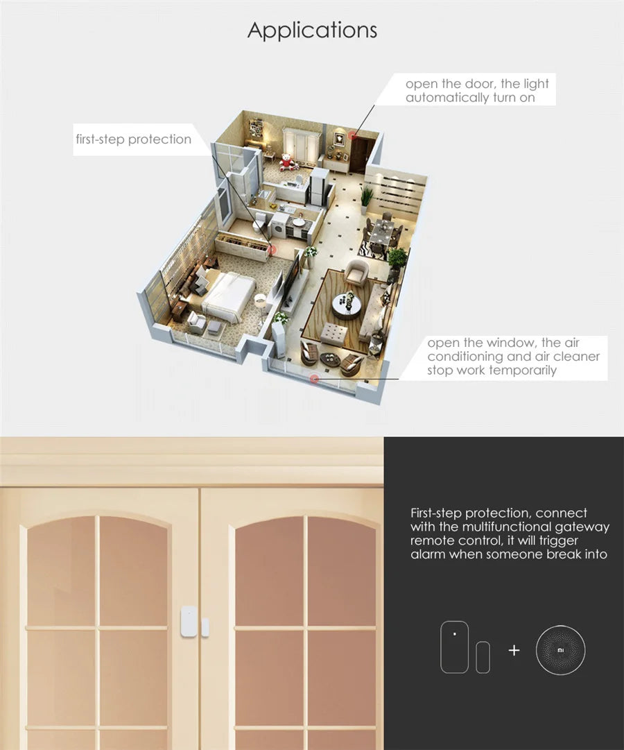 Wireless Smart Home Alarm