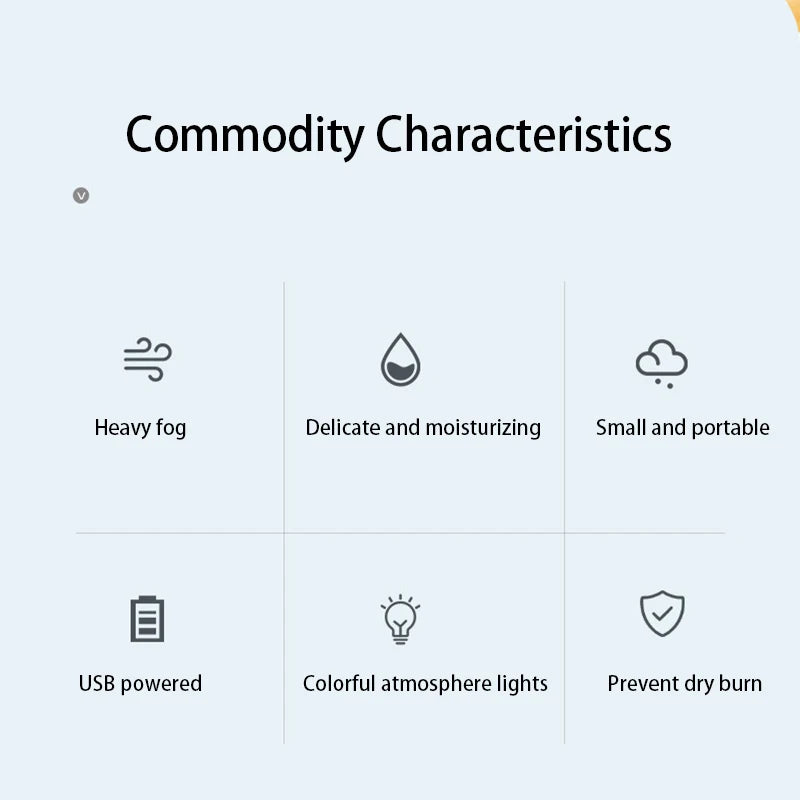 Mini USB Air Humidifier LED Aroma Diffuser