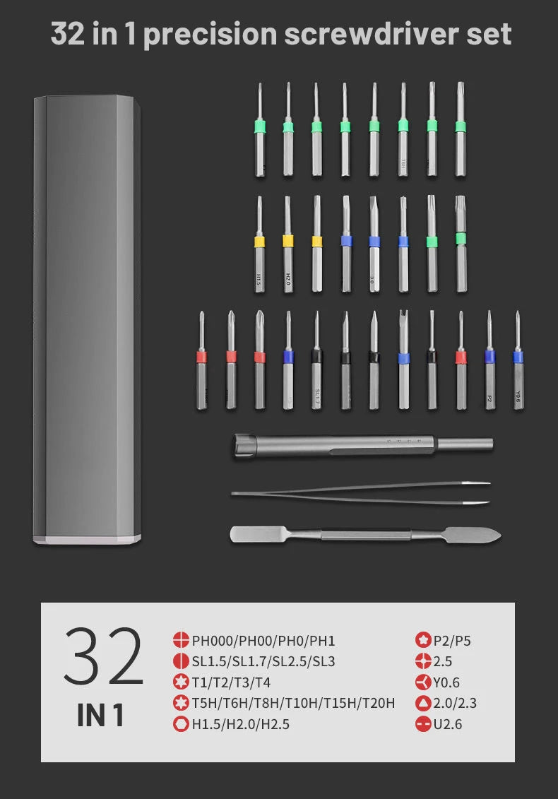 Multi-Bit Repair Tool Kit