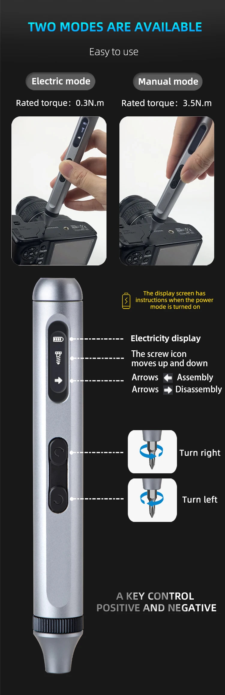 Multi-Bit Repair Tool Kit