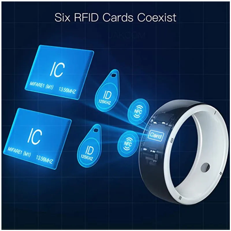 Smart Ring Wearable Device