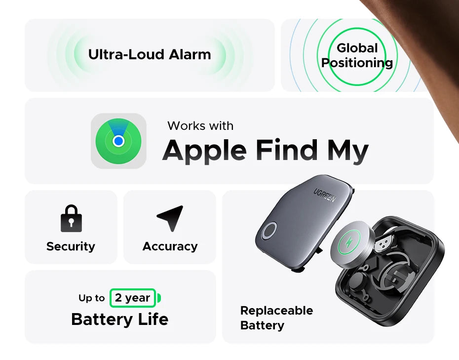 Localizador Bluetooth inteligente