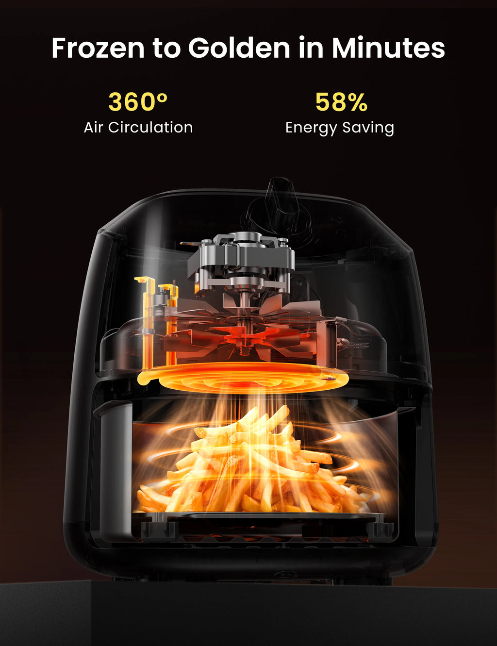 Compact Hot Air Fryer
