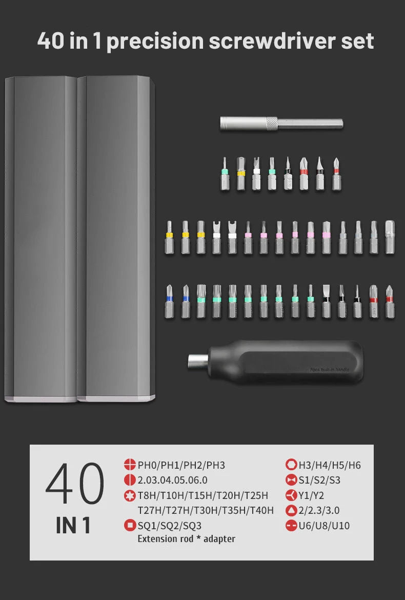Multi-Bit Repair Tool Kit