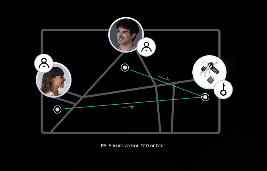 Localizador Bluetooth inteligente