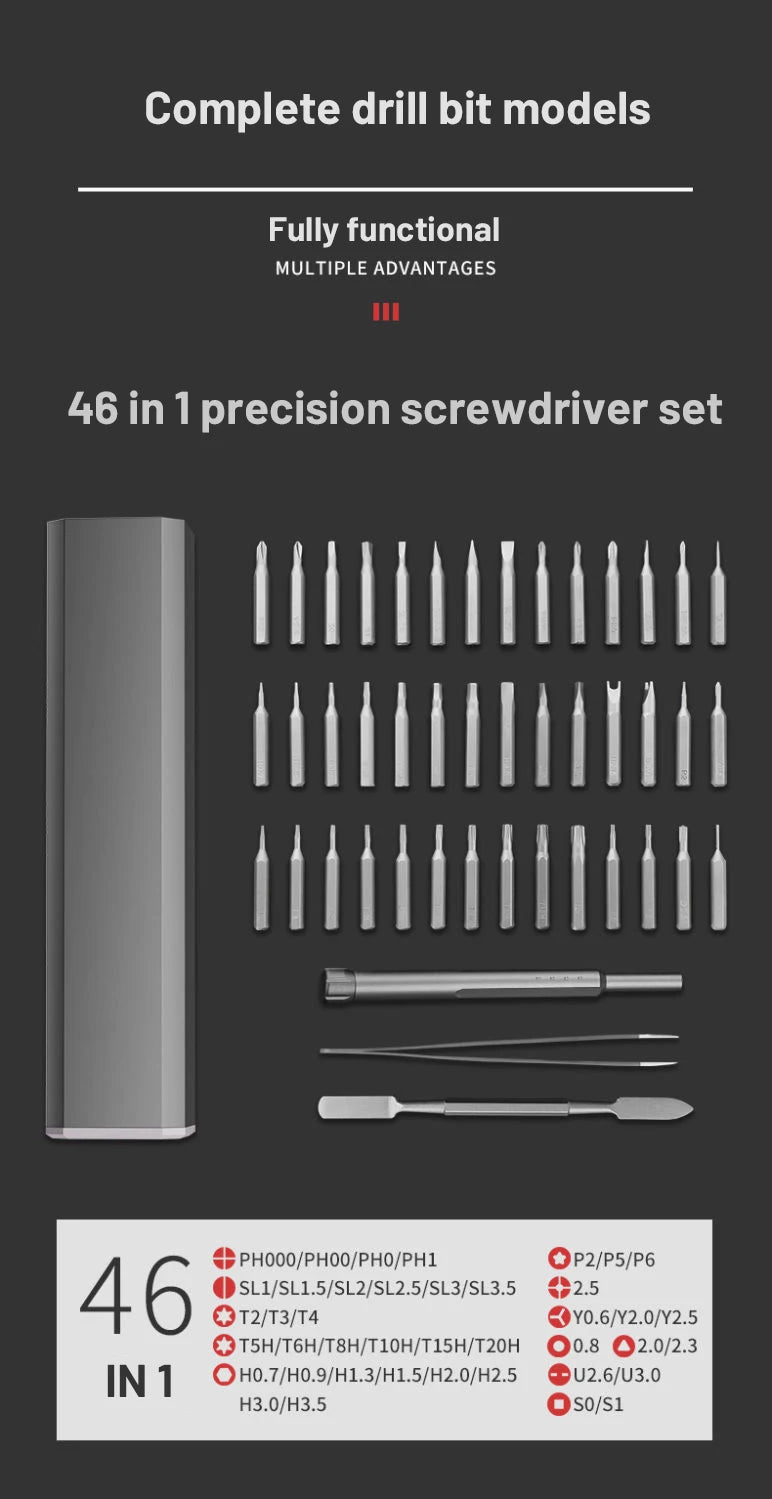 Multi-Bit Repair Tool Kit