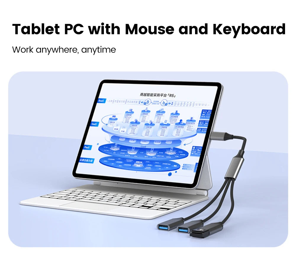 3-in-1 USB Type-C Hub Adapter
