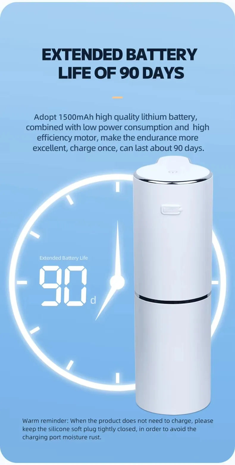 Automatic Soap Dispenser