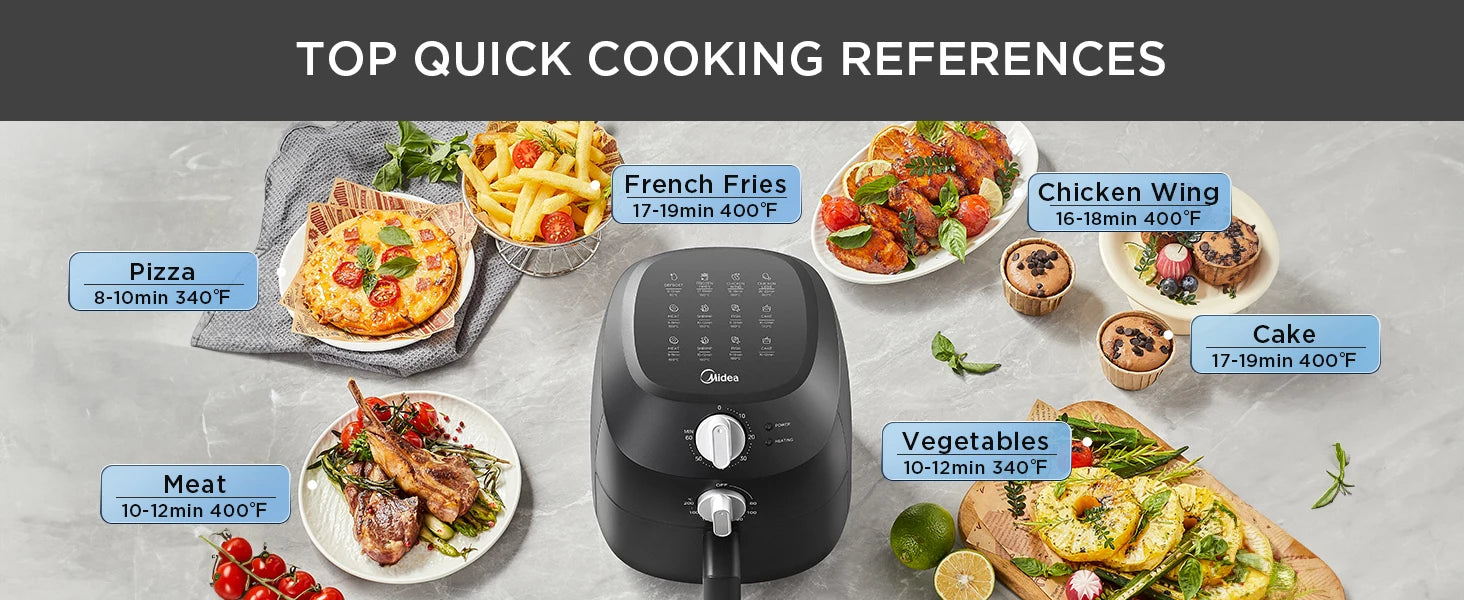 Compact Hot Air Fryer