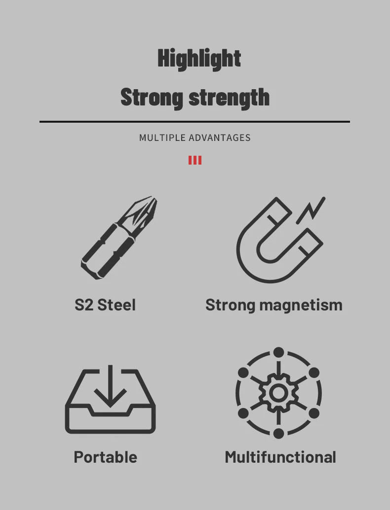 Multi-Bit Repair Tool Kit