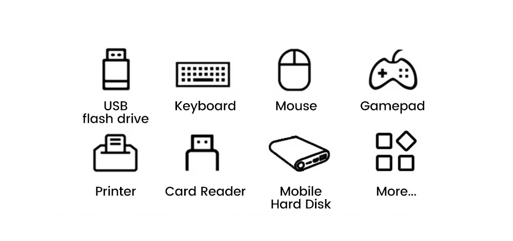 3-in-1 USB Type-C Hub Adapter