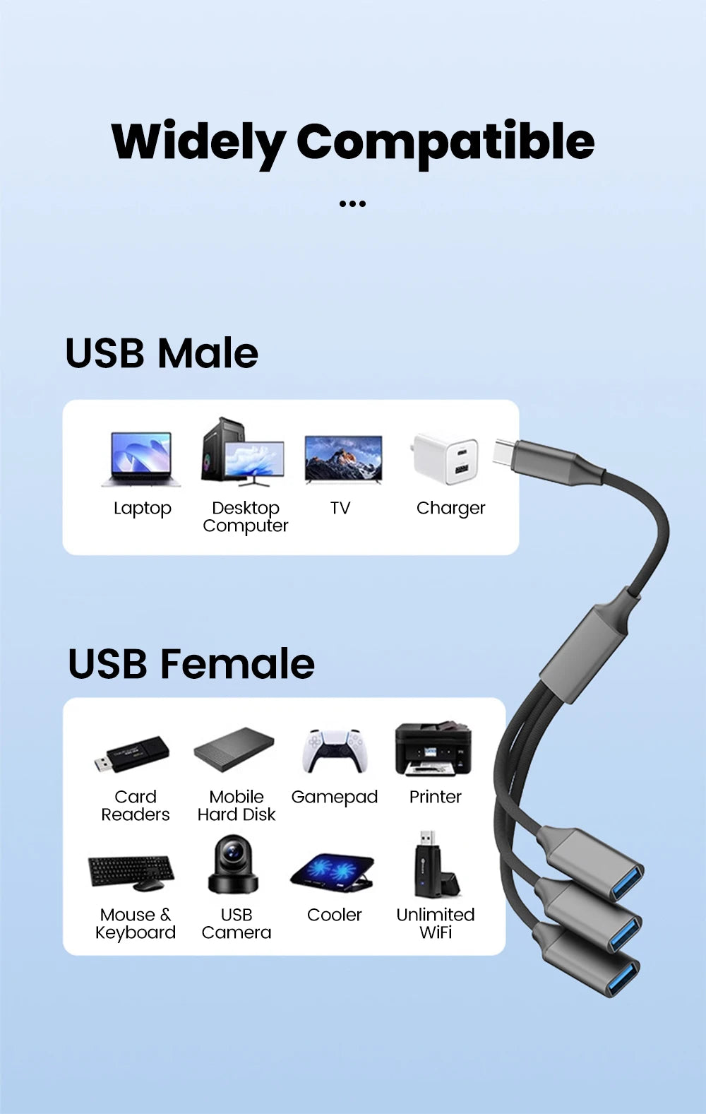 3-in-1 USB Type-C Hub Adapter